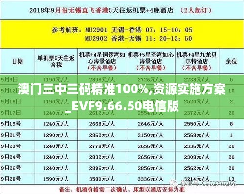 澳門三中三碼精準100%,資源實施方案_EVF9.66.50電信版