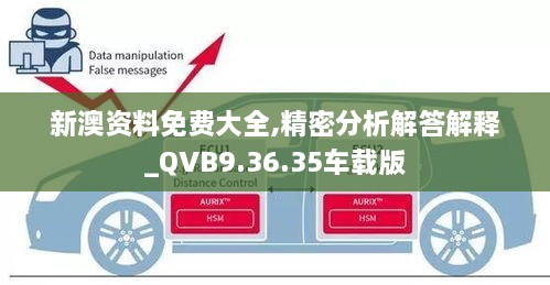 新澳資料免費大全,精密分析解答解釋_QVB9.36.35車載版