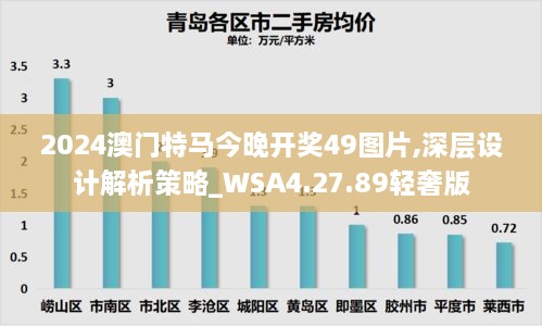 2024澳門特馬今晚開獎49圖片,深層設計解析策略_WSA4.27.89輕奢版