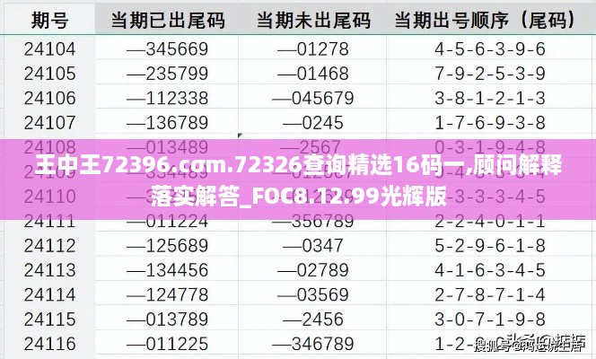 王中王72396.cσm.72326查詢精選16碼一,顧問解釋落實解答_FOC8.12.99光輝版