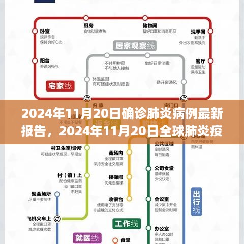 全球肺炎疫情最新進展報告，截至2024年11月20日的最新確診病例分析
