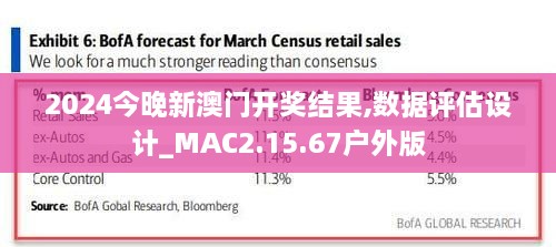 2024今晚新澳門(mén)開(kāi)獎(jiǎng)結(jié)果,數(shù)據(jù)評(píng)估設(shè)計(jì)_MAC2.15.67戶(hù)外版