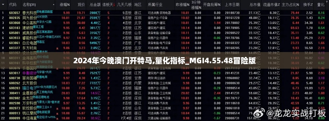 2024年今晚澳門(mén)開(kāi)特馬,量化指標(biāo)_MGI4.55.48冒險(xiǎn)版