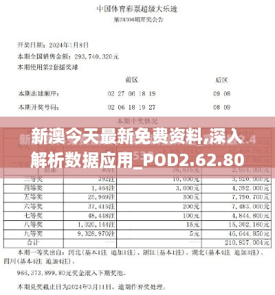 新澳今天最新免費(fèi)資料,深入解析數(shù)據(jù)應(yīng)用_POD2.62.80通玄境