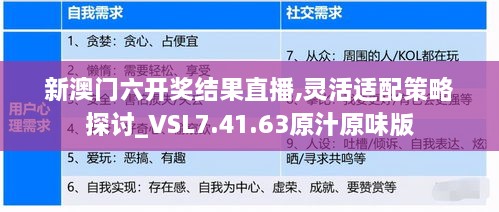 新澳門六開獎(jiǎng)結(jié)果直播,靈活適配策略探討_VSL7.41.63原汁原味版