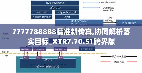 7777788888精準(zhǔn)新傳真,協(xié)同解析落實(shí)目標(biāo)_XTR7.70.51跨界版