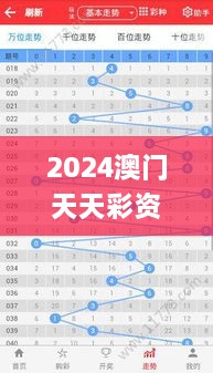2024澳門天天彩資料大全,具體分析解答解釋技巧_NPV3.23.73UHD