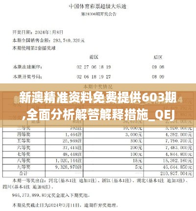 新澳精準(zhǔn)資料免費提供603期,全面分析解答解釋措施_QEJ1.34.73內(nèi)含版