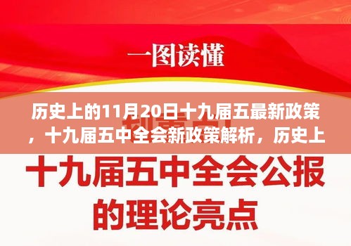 歷史上的重要時(shí)刻，十九屆五中全會(huì)新政策深度解析與回顧
