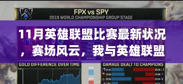 英雄聯(lián)盟十一月賽場(chǎng)風(fēng)云，暖陽挑戰(zhàn)賽最新動(dòng)態(tài)