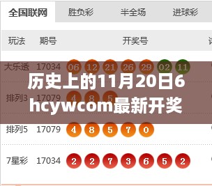 揭秘，歷史上的秘密與最新開獎背后的故事——11月20日6Hcywcom開獎回顧