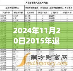 2024年11月21日 第15頁