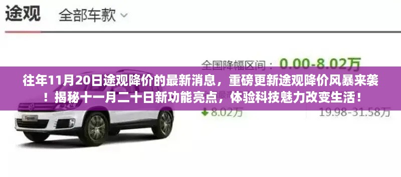 重磅更新，途觀降價(jià)風(fēng)暴來襲，十一月二十日新功能亮點(diǎn)揭秘！