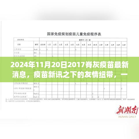 脊灰疫苗最新動態(tài)，友情紐帶下的歡樂故事，溫馨日常的疫苗之旅