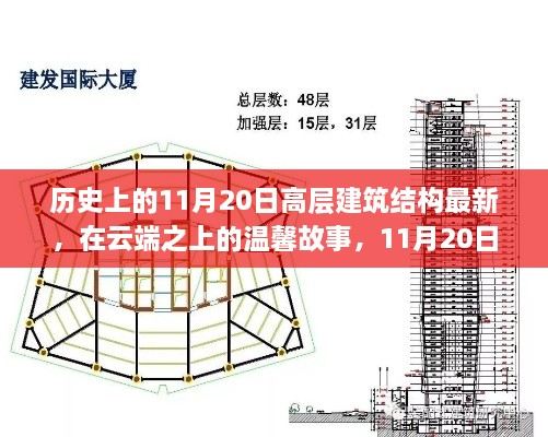 云端之上的奇遇，高層建筑結(jié)構(gòu)最新與溫馨故事回顧