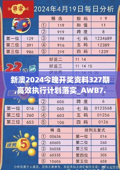 新澳2024今晚開獎資料327期,高效執(zhí)行計劃落實_AWB7.36.48煉肉境