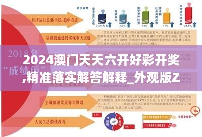 2024澳門天天六開(kāi)好彩開(kāi)獎(jiǎng),精準(zhǔn)落實(shí)解答解釋_外觀版ZVM8.18