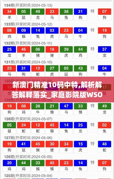 新澳門精準(zhǔn)10碼中特,解析解答解釋落實(shí)_家庭影院版WSO4.14