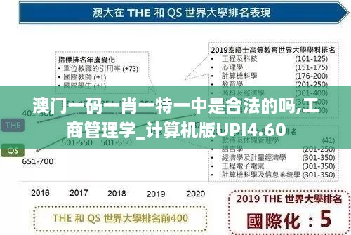 澳門一碼一肖一特一中是合法的嗎,工商管理學(xué)_計(jì)算機(jī)版UPI4.60