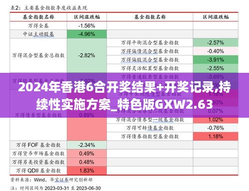 2024年香港6合開獎(jiǎng)結(jié)果+開獎(jiǎng)記錄,持續(xù)性實(shí)施方案_特色版GXW2.63