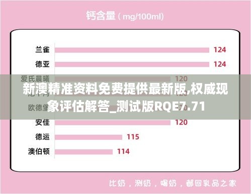 新澳精準(zhǔn)資料免費提供最新版,權(quán)威現(xiàn)象評估解答_測試版RQE7.71