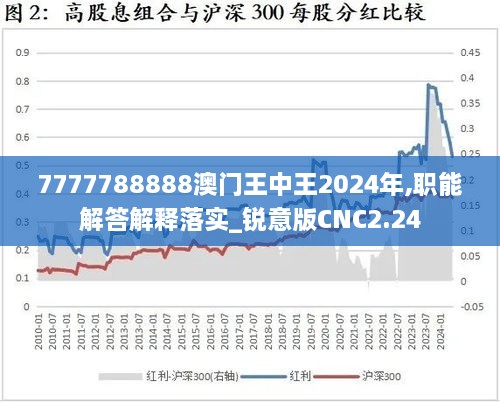 2024年11月 第882頁(yè)