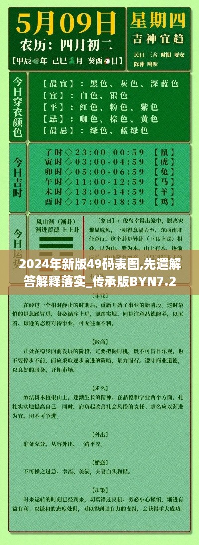 2024年新版49碼表圖,先遣解答解釋落實_傳承版BYN7.24