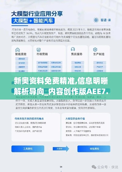新奧資料免費精準,信息明晰解析導向_內容創(chuàng)作版AEE7.18