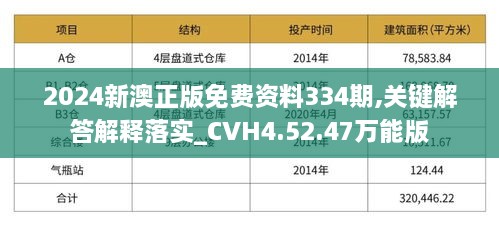 2024新澳正版免費資料334期,關鍵解答解釋落實_CVH4.52.47萬能版