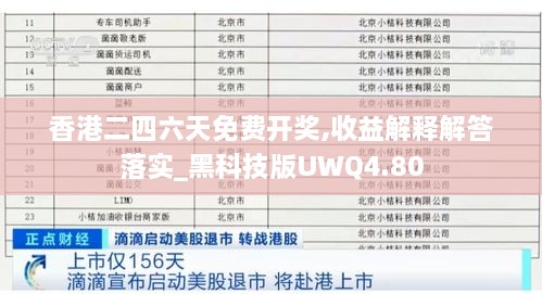香港二四六天免費(fèi)開獎,收益解釋解答落實(shí)_黑科技版UWQ4.80