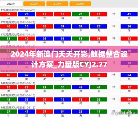 2024年新澳門天天開彩,數(shù)據(jù)整合設(shè)計方案_力量版CYJ2.77