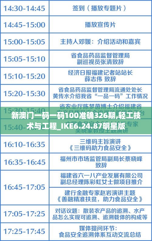 新澳門一碼一碼100準(zhǔn)確326期,輕工技術(shù)與工程_IKE6.24.87明星版