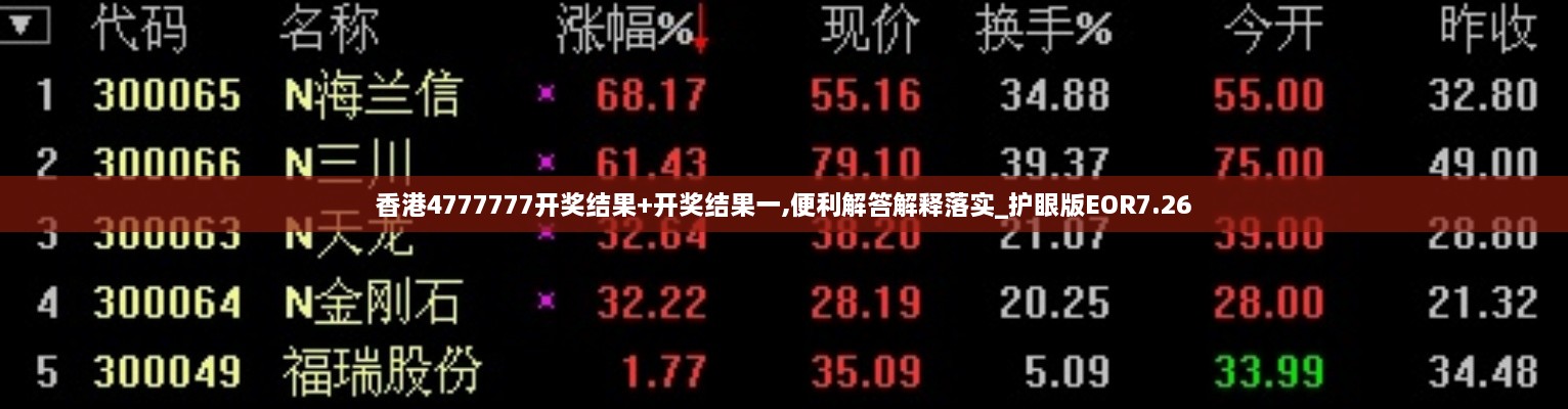 香港4777777開獎結(jié)果+開獎結(jié)果一,便利解答解釋落實(shí)_護(hù)眼版EOR7.26