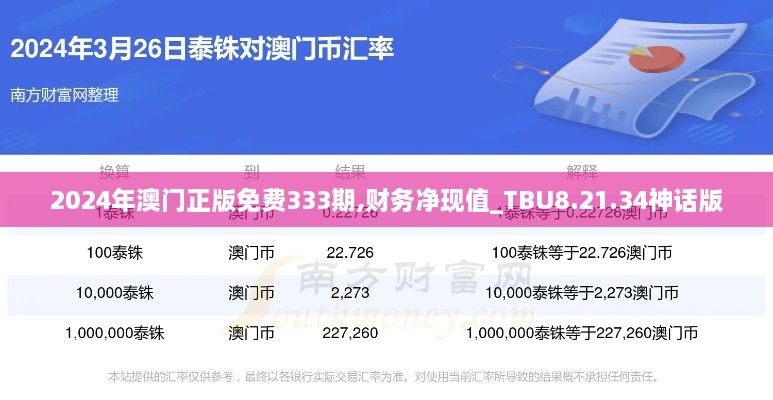 2024年澳門正版免費(fèi)333期,財(cái)務(wù)凈現(xiàn)值_TBU8.21.34神話版