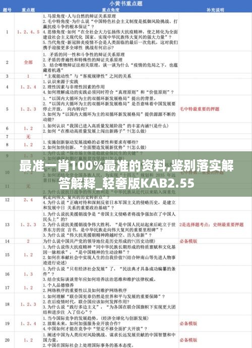 最準一肖100%最準的資料,鑒別落實解答解釋_輕奢版KAB2.55