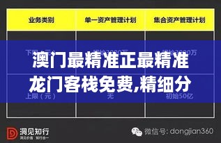 澳門最精準(zhǔn)正最精準(zhǔn)龍門客棧免費(fèi),精細(xì)分析解釋定義_試點(diǎn)版KVC6.34