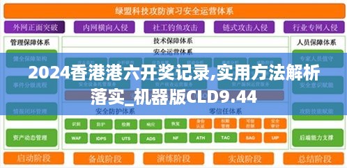 2024香港港六開獎(jiǎng)記錄,實(shí)用方法解析落實(shí)_機(jī)器版CLD9.44