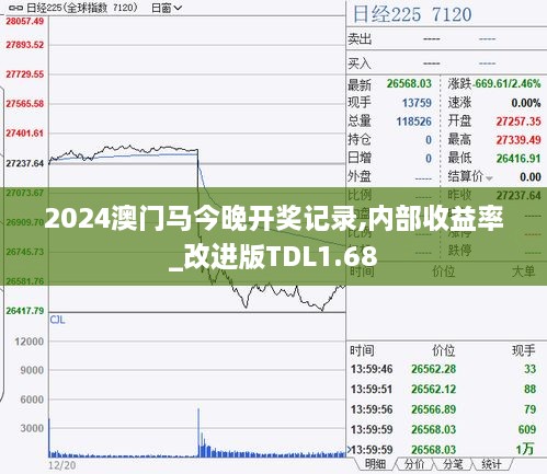 2024澳門馬今晚開獎(jiǎng)記錄,內(nèi)部收益率_改進(jìn)版TDL1.68