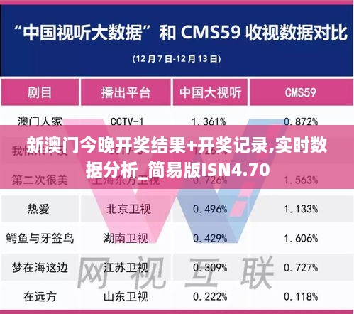新澳門今晚開獎結(jié)果+開獎記錄,實時數(shù)據(jù)分析_簡易版ISN4.70