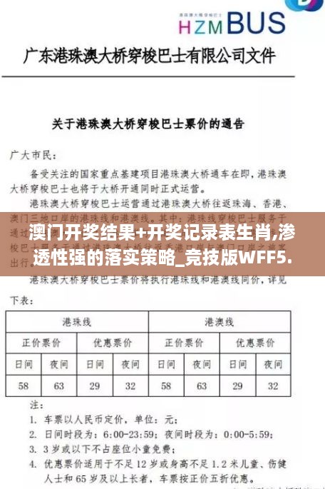 澳門(mén)開(kāi)獎(jiǎng)結(jié)果+開(kāi)獎(jiǎng)記錄表生肖,滲透性強(qiáng)的落實(shí)策略_競(jìng)技版WFF5.69