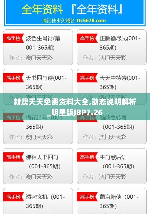 新澳天天免費(fèi)資料大全,動(dòng)態(tài)說(shuō)明解析_明星版JBP7.26