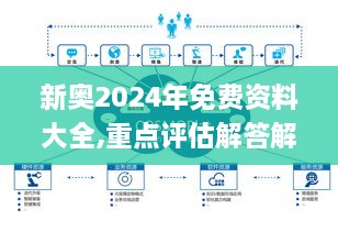 2024年11月 第862頁