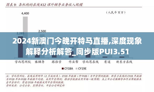 2024新澳門今晚開特馬直播,深度現(xiàn)象解釋分析解答_同步版PUI3.51