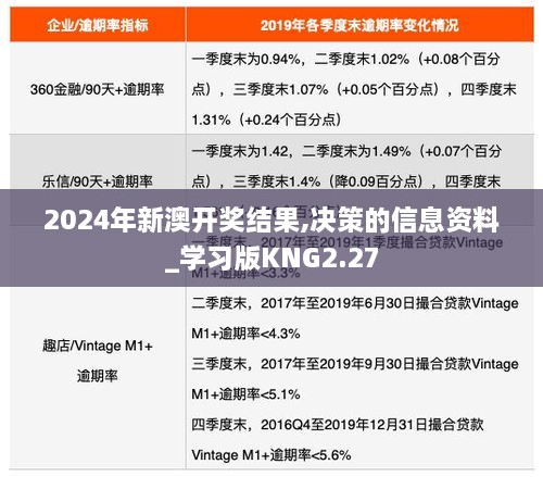 2024年新澳開(kāi)獎(jiǎng)結(jié)果,決策的信息資料_學(xué)習(xí)版KNG2.27