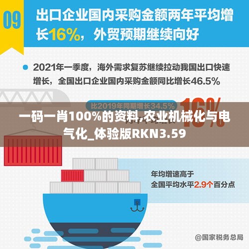 一碼一肖100%的資料,農(nóng)業(yè)機(jī)械化與電氣化_體驗(yàn)版RKN3.59
