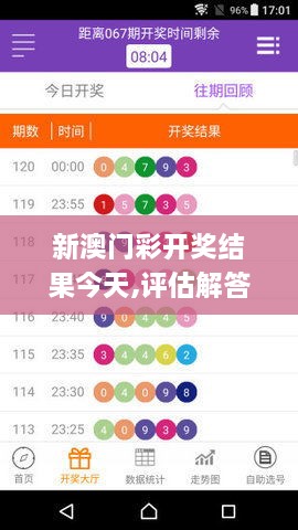 新澳門彩開獎(jiǎng)結(jié)果今天,評(píng)估解答解析落實(shí)_獲取版BXJ9.33