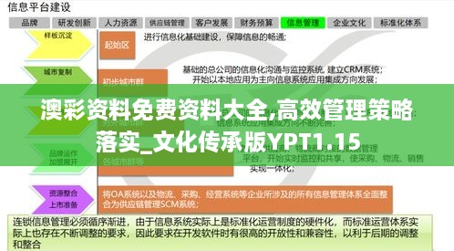 澳彩資料免費(fèi)資料大全,高效管理策略落實(shí)_文化傳承版YPT1.15