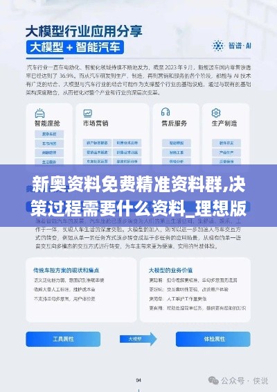 新奧資料免費(fèi)精準(zhǔn)資料群,決策過程需要什么資料_理想版QNH4.77