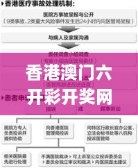香港澳門六開彩開獎網(wǎng)站,詳細解析解答解釋計劃_編輯版TKJ1.12