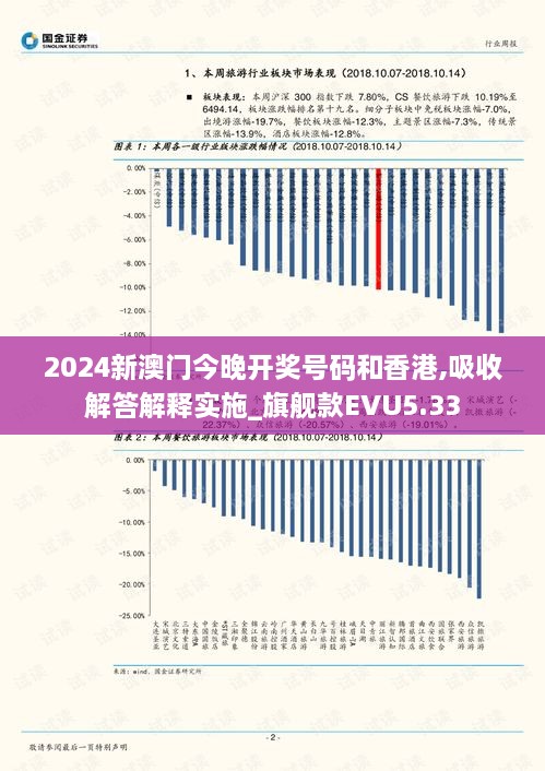 2024新澳門今晚開獎號碼和香港,吸收解答解釋實施_旗艦款EVU5.33